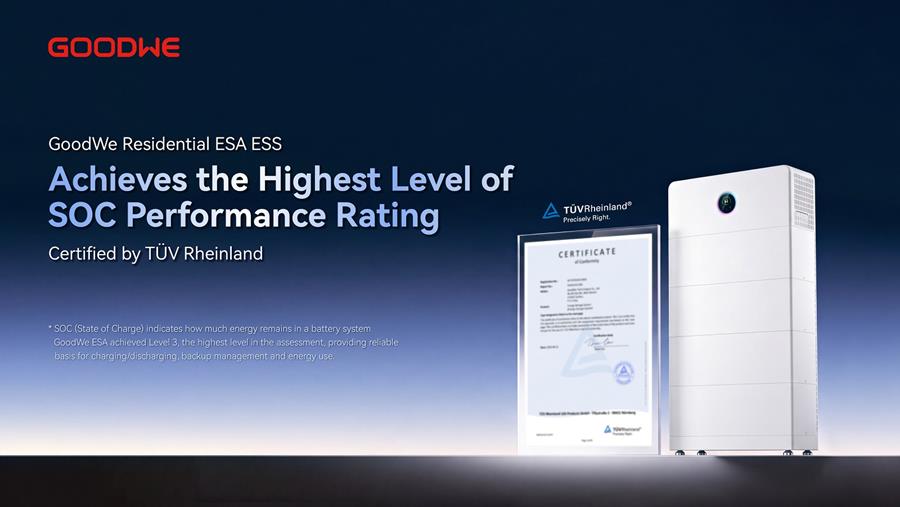 TÜV Rheinland confirme la meilleure note de performance SOC pour le système de stockage ESA de GoodWe