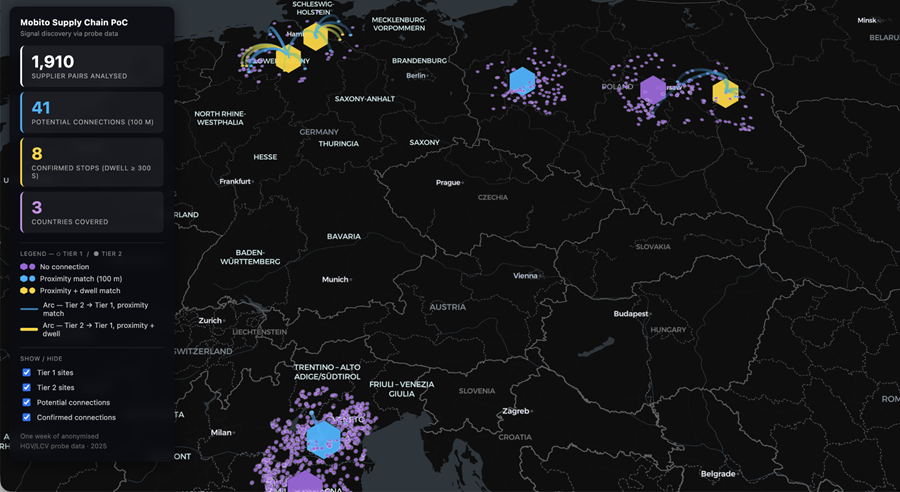 Webfleet et Mobito élargissent l’accès aux données