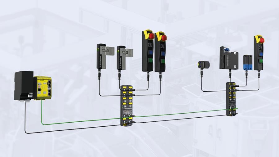 Schmersal als total safety system provider