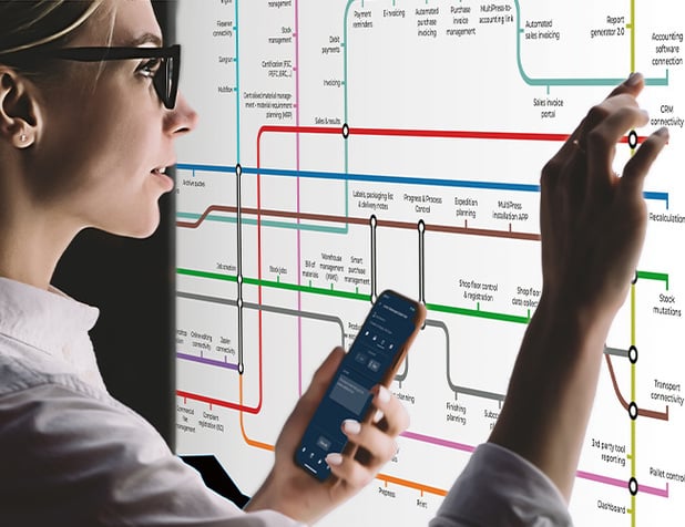 Analyse gratuite : des experts passent votre société à la loupe