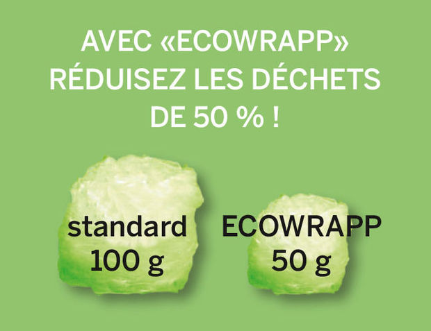 De vos besoins traditionnels à des solutions techniques