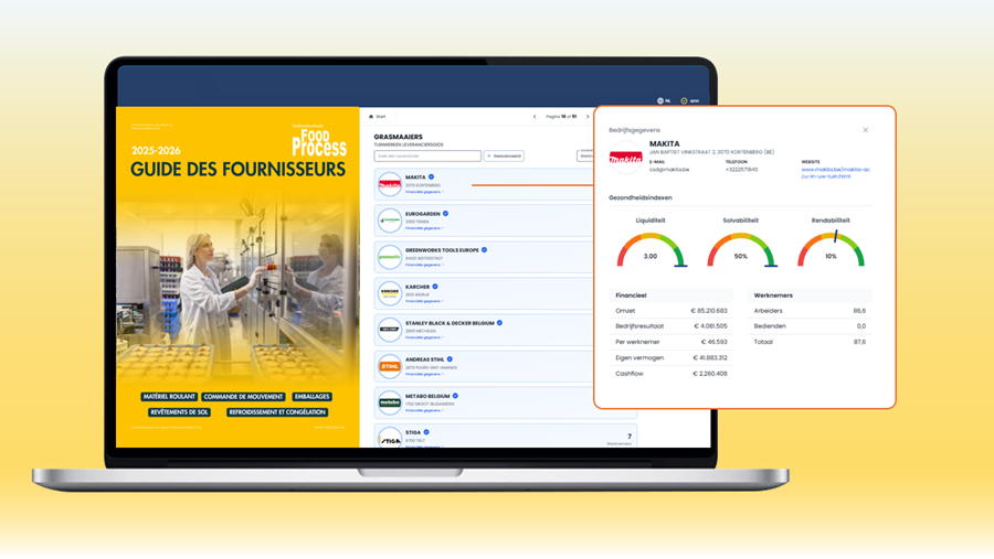 Guide des fournisseurs pour foodprocessors